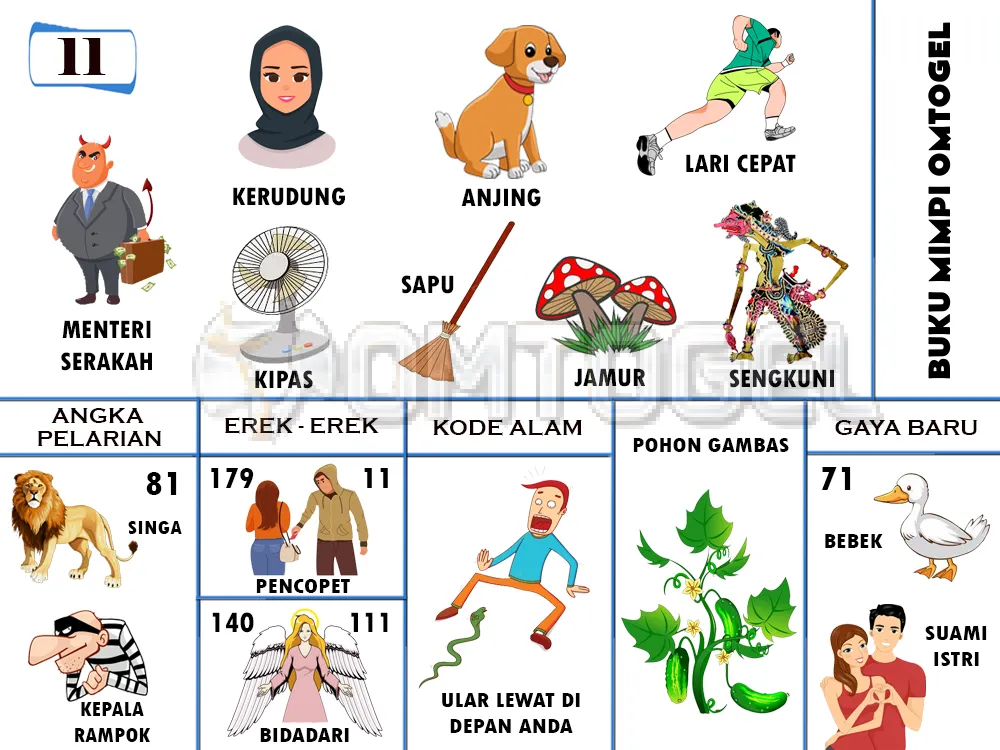 buku mimpi erek erek togel 11