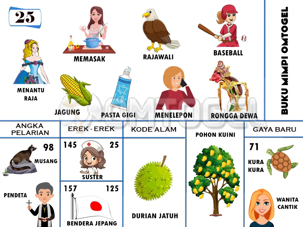 buku mimpi erek erek togel 25