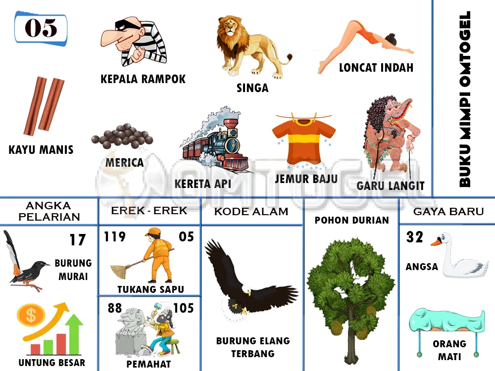 buku mimpi erek erek togel 05