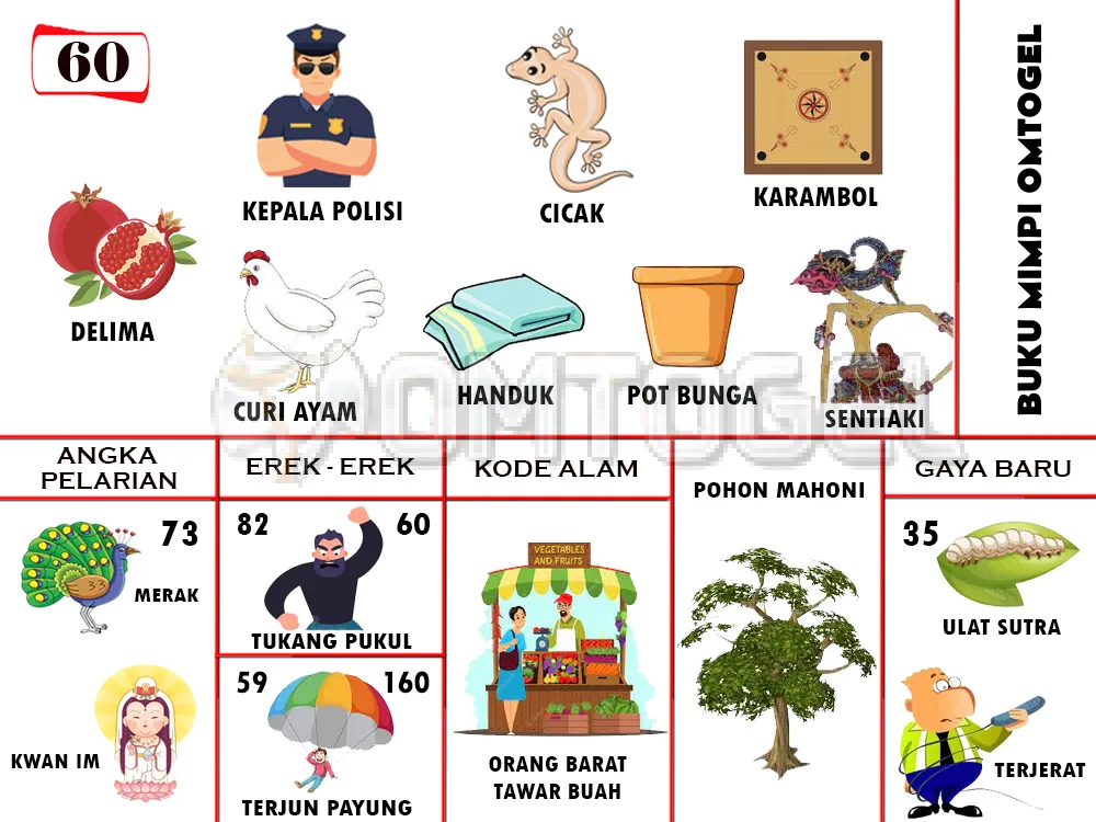 buku mimpi erek erek togel 60