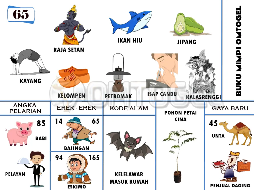 buku mimpi erek erek togel 65