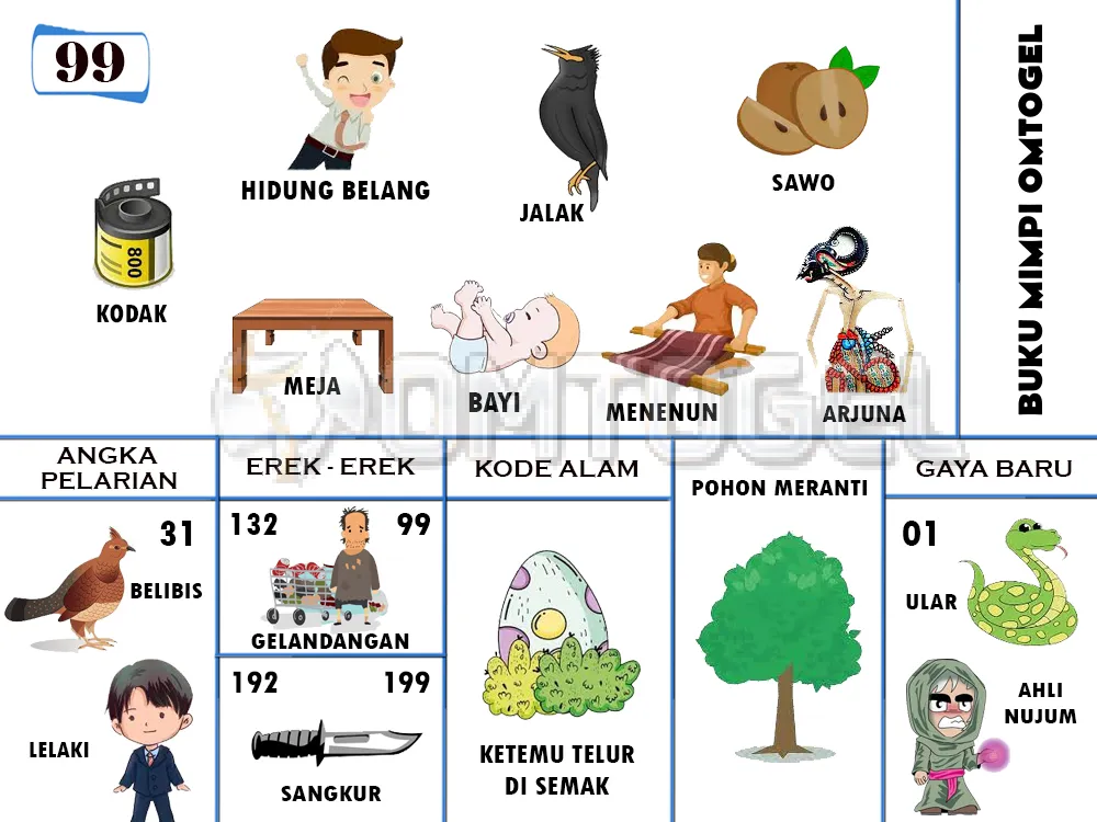 buku mimpi erek erek togel 99